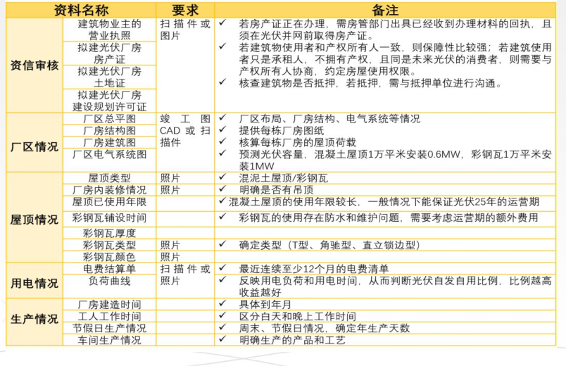 首页| 尊时凯龙中国集团官方网站
