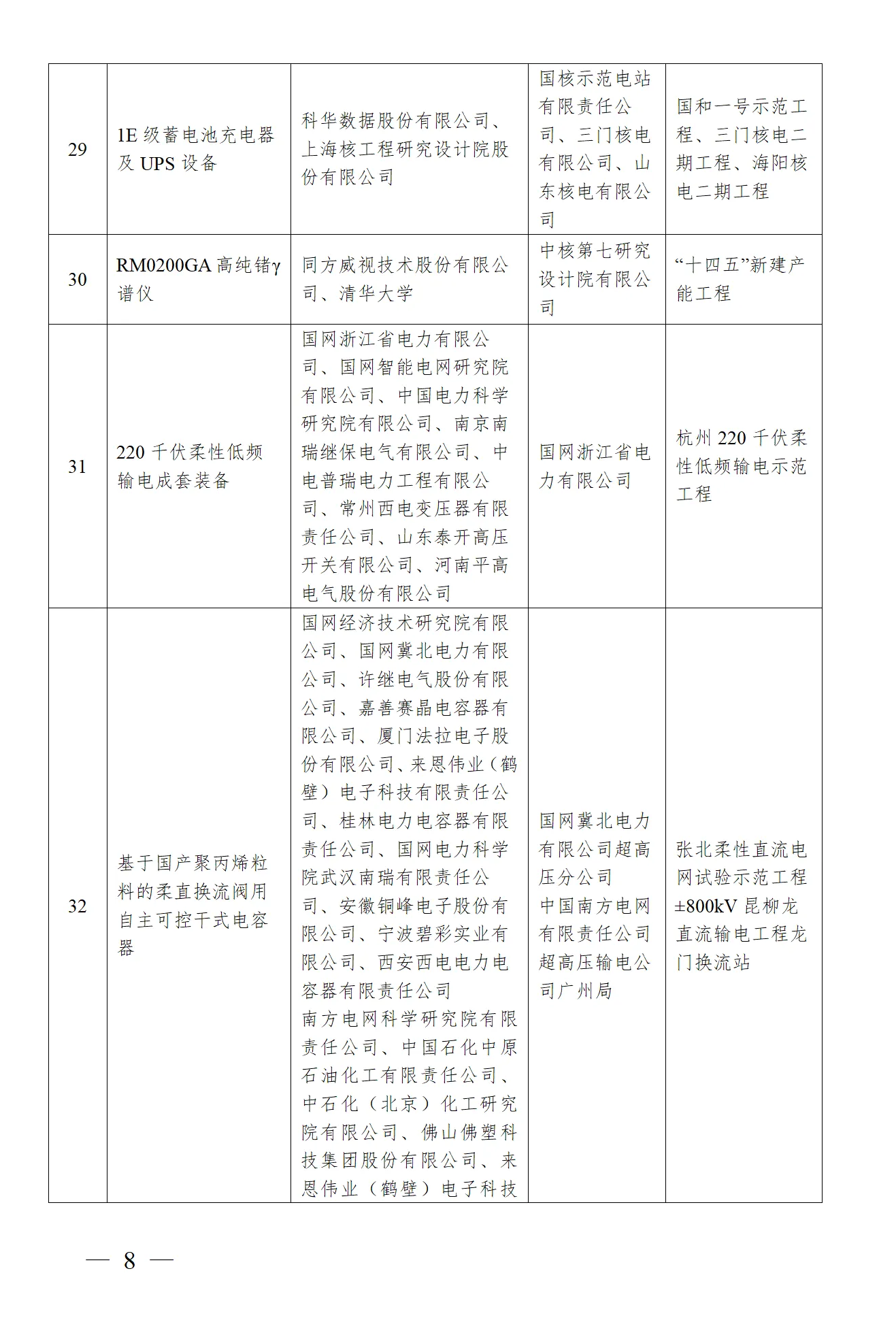 首页| 尊时凯龙中国集团官方网站