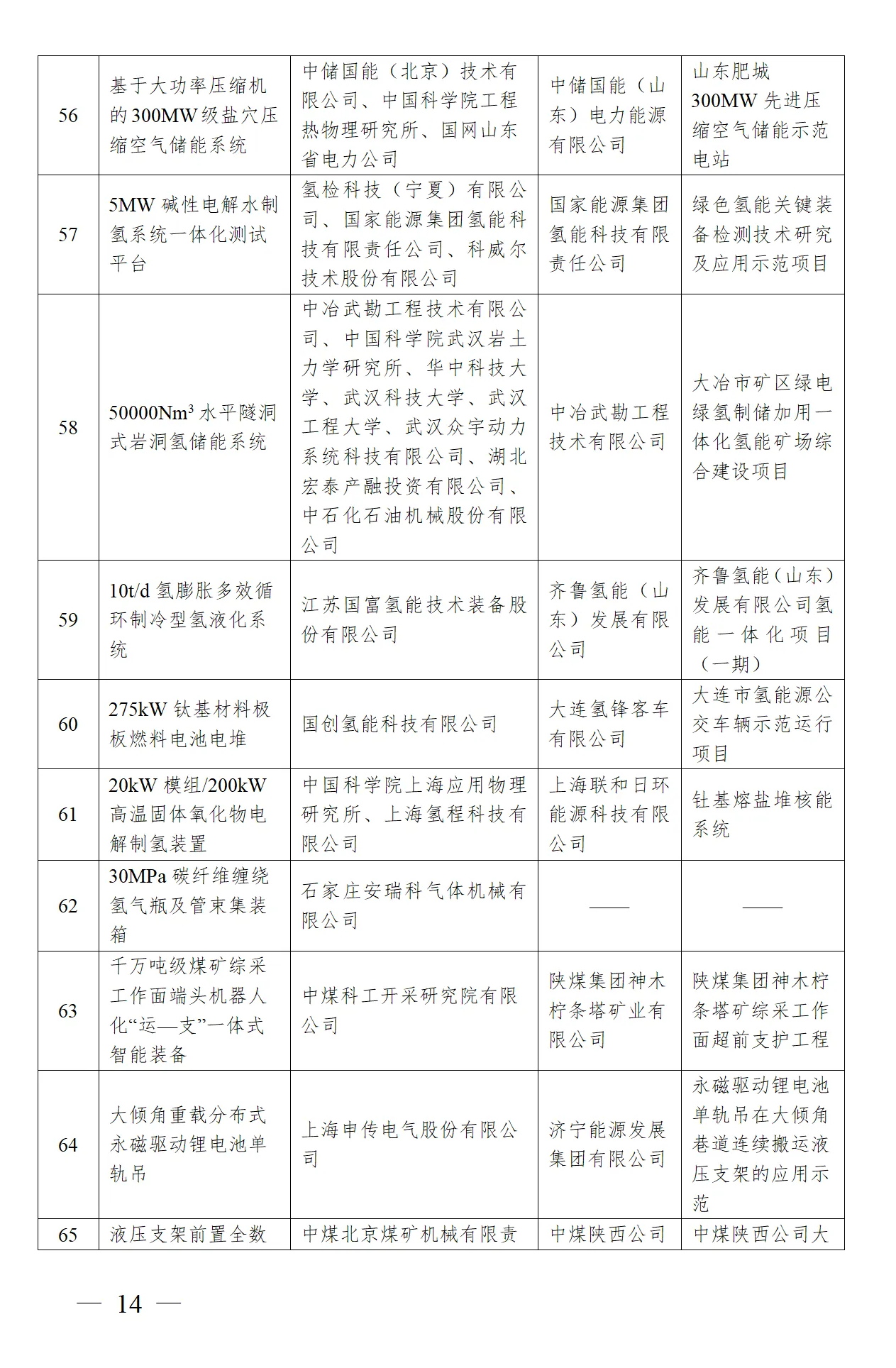 首页| 尊时凯龙中国集团官方网站
