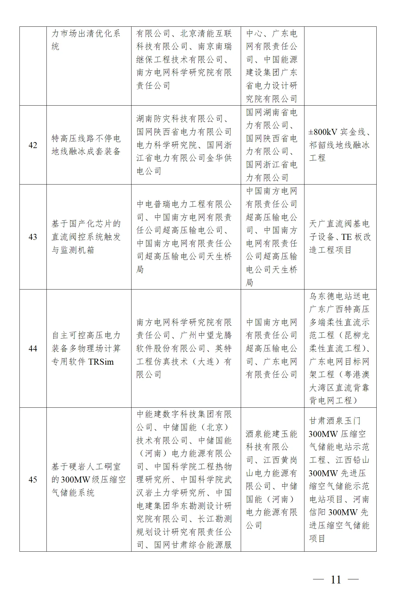首页| 尊时凯龙中国集团官方网站