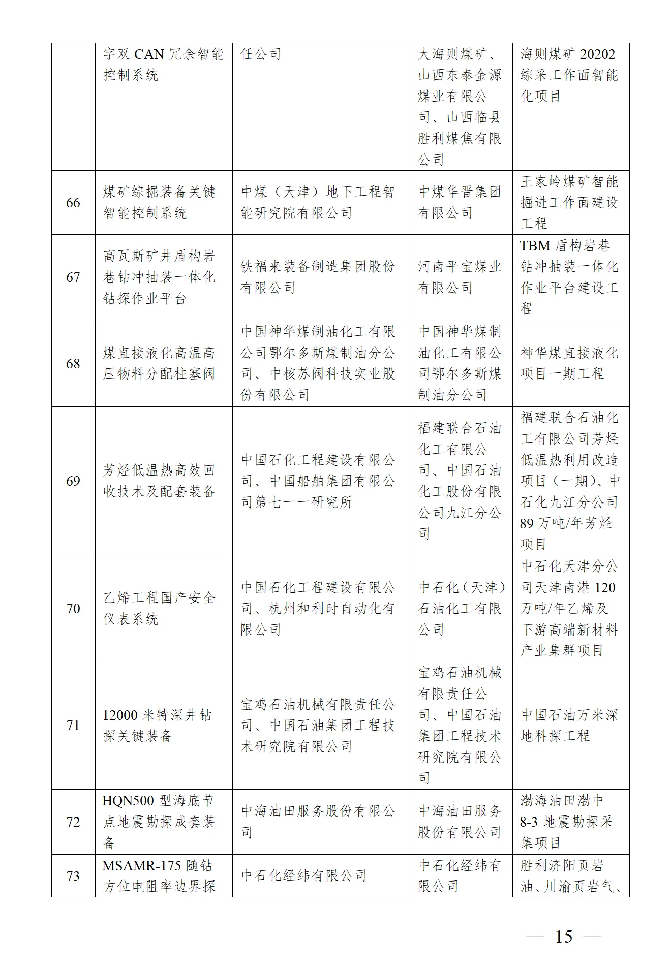 首页| 尊时凯龙中国集团官方网站