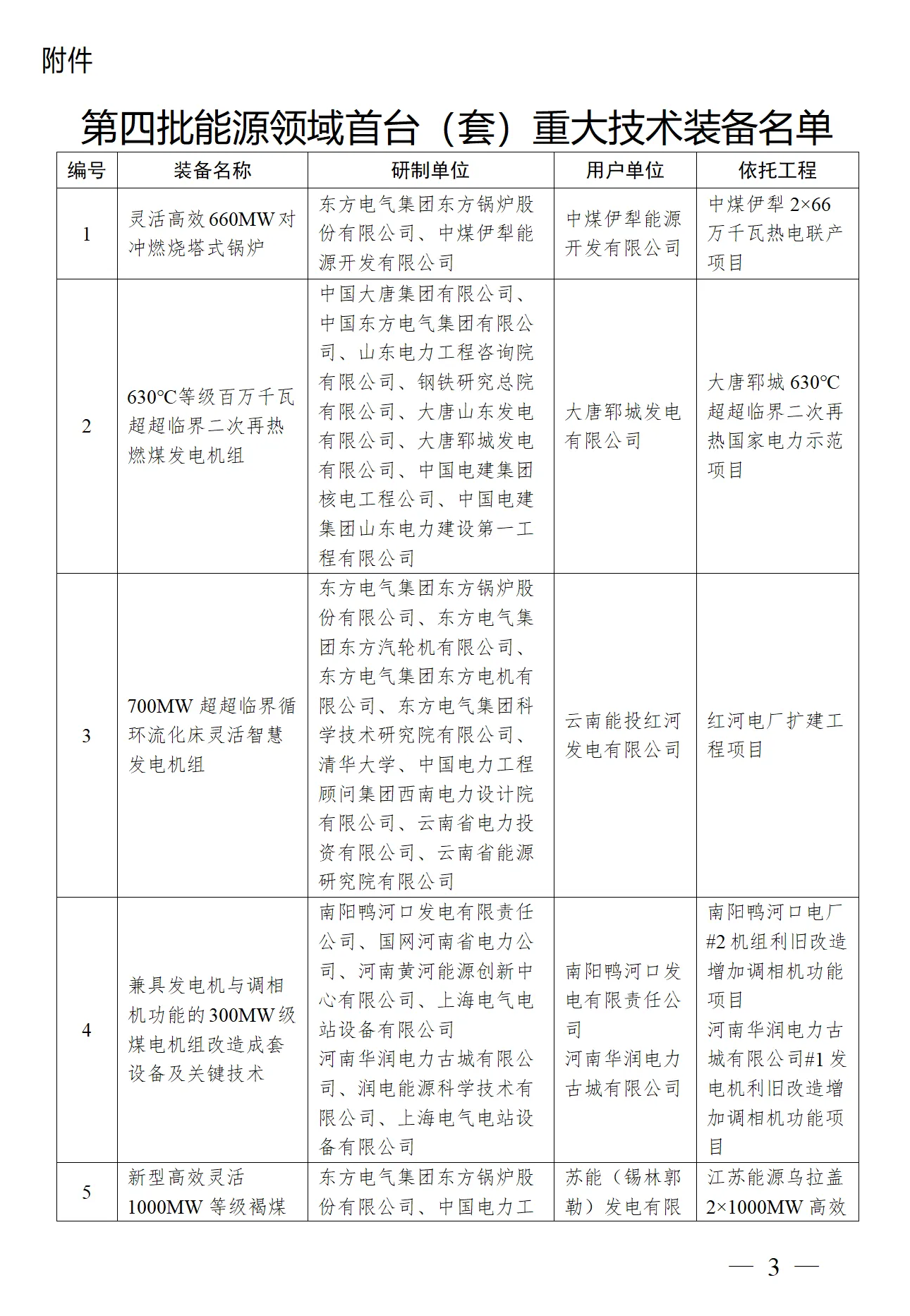 首页| 尊时凯龙中国集团官方网站