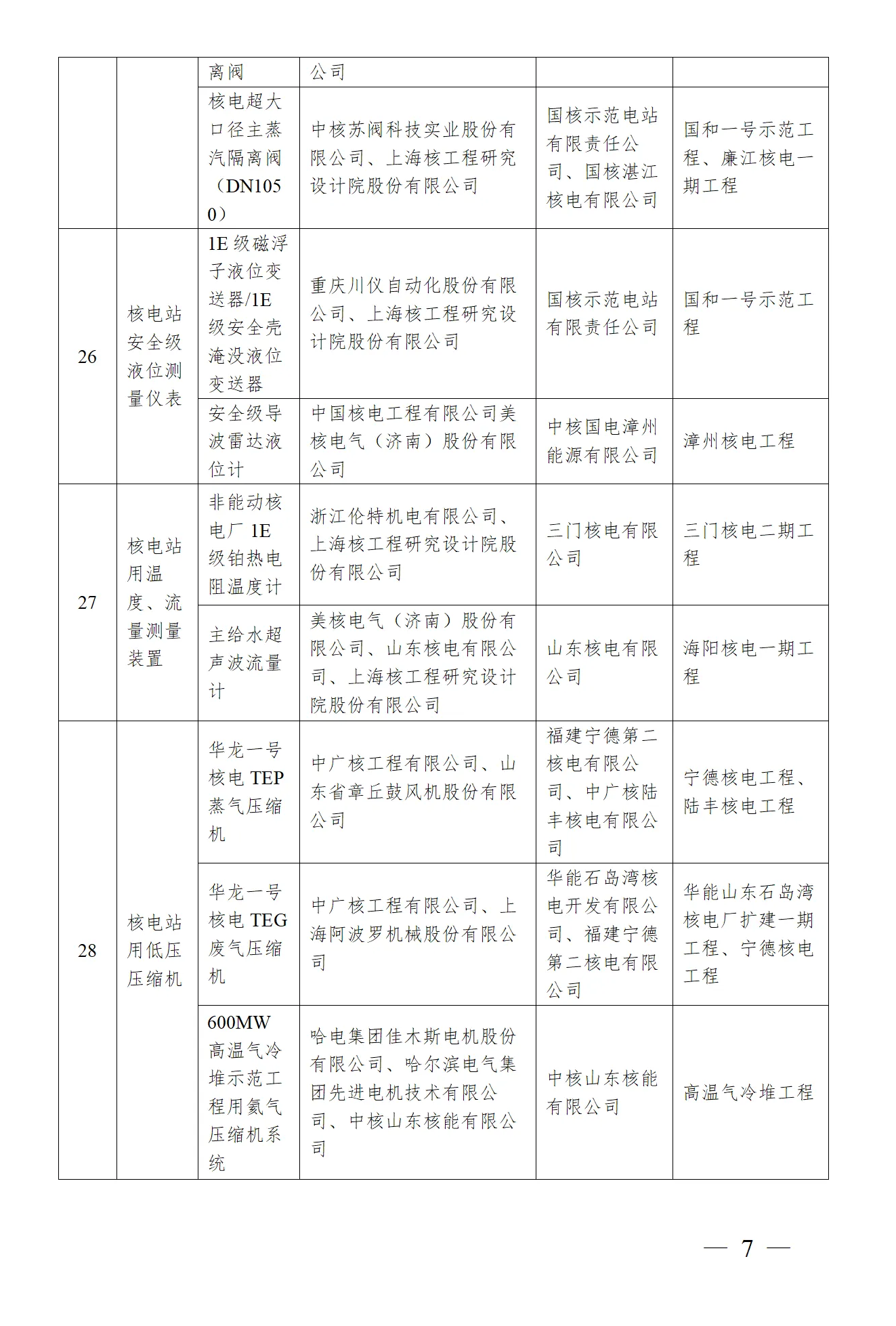 首页| 尊时凯龙中国集团官方网站