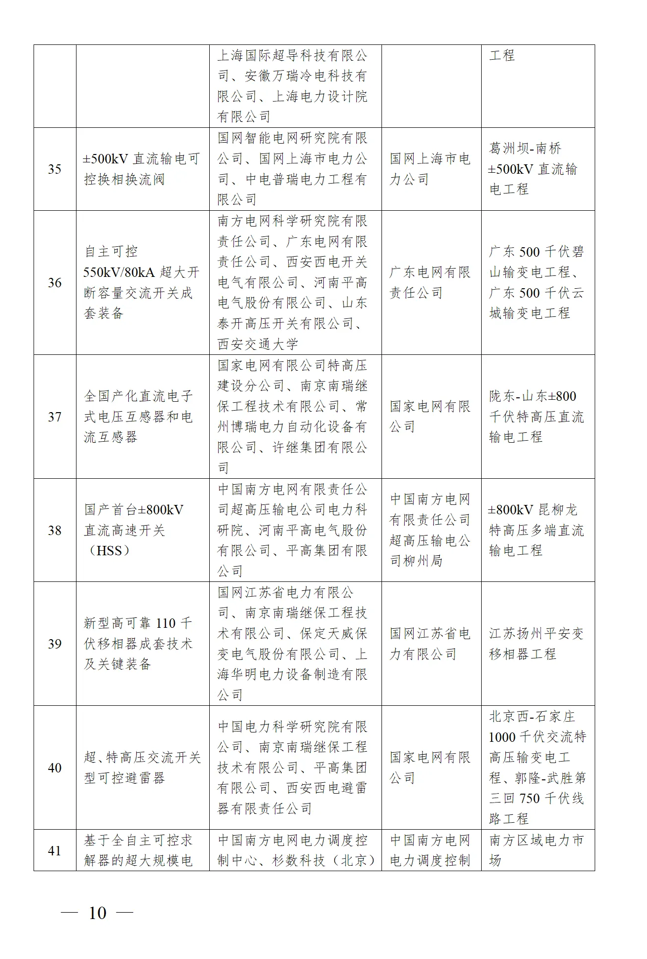 首页| 尊时凯龙中国集团官方网站
