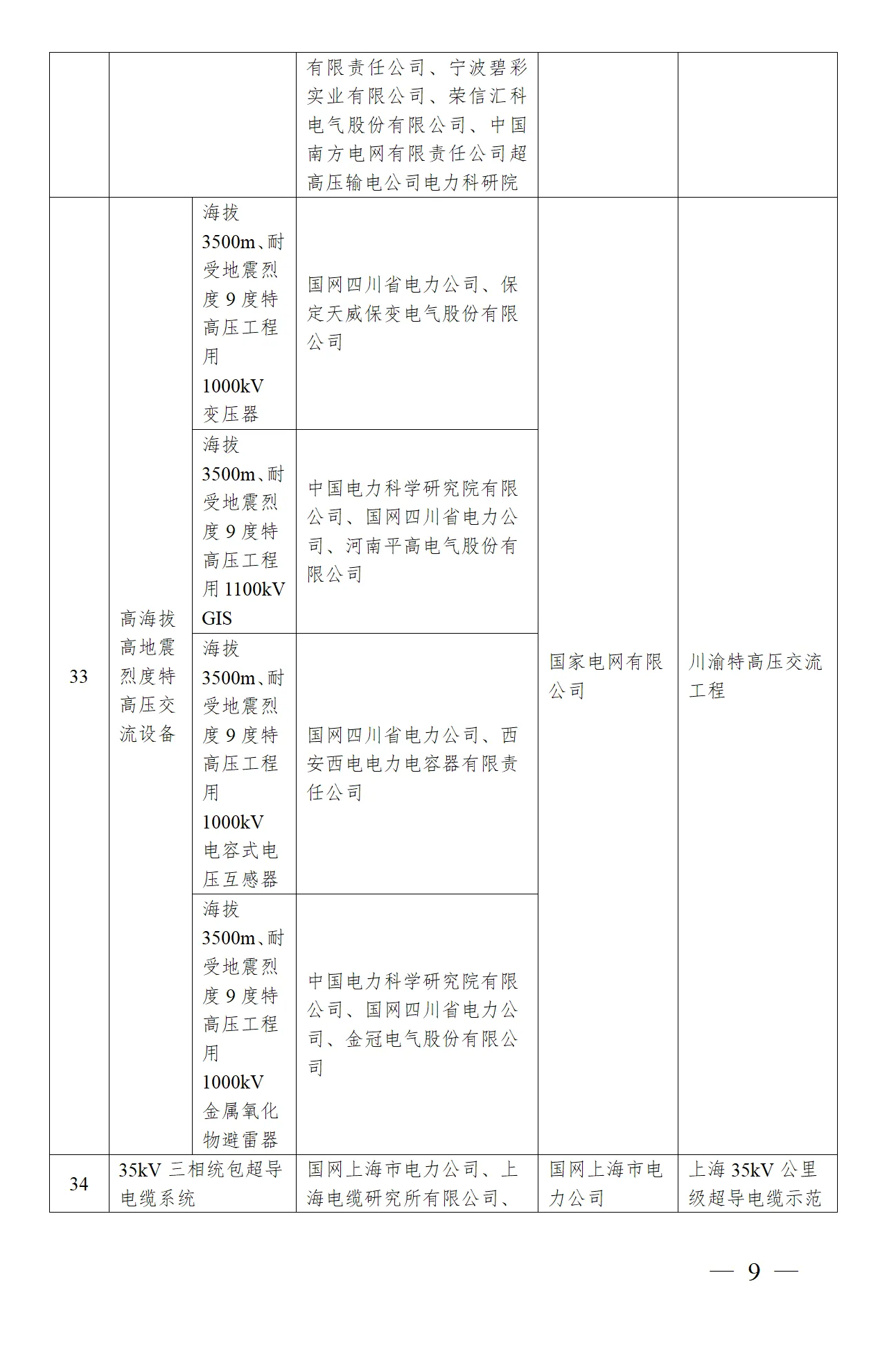 首页| 尊时凯龙中国集团官方网站