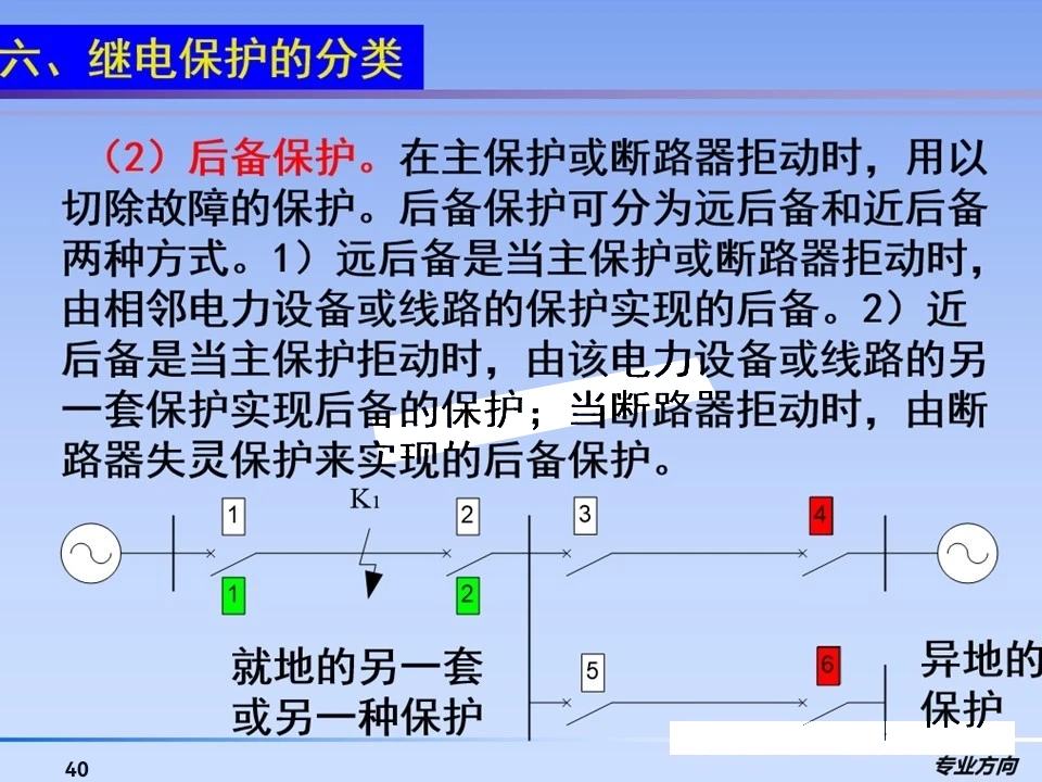 首页| 尊时凯龙中国集团官方网站