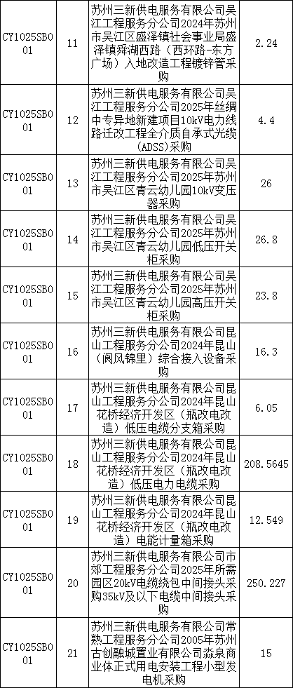 首页| 尊时凯龙中国集团官方网站