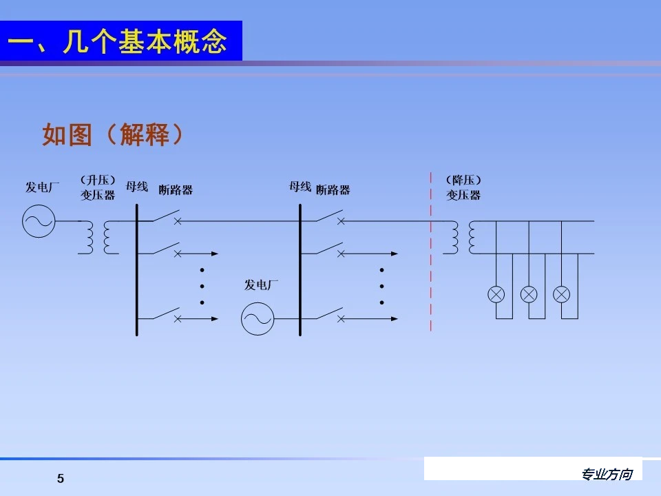 首页| 尊时凯龙中国集团官方网站