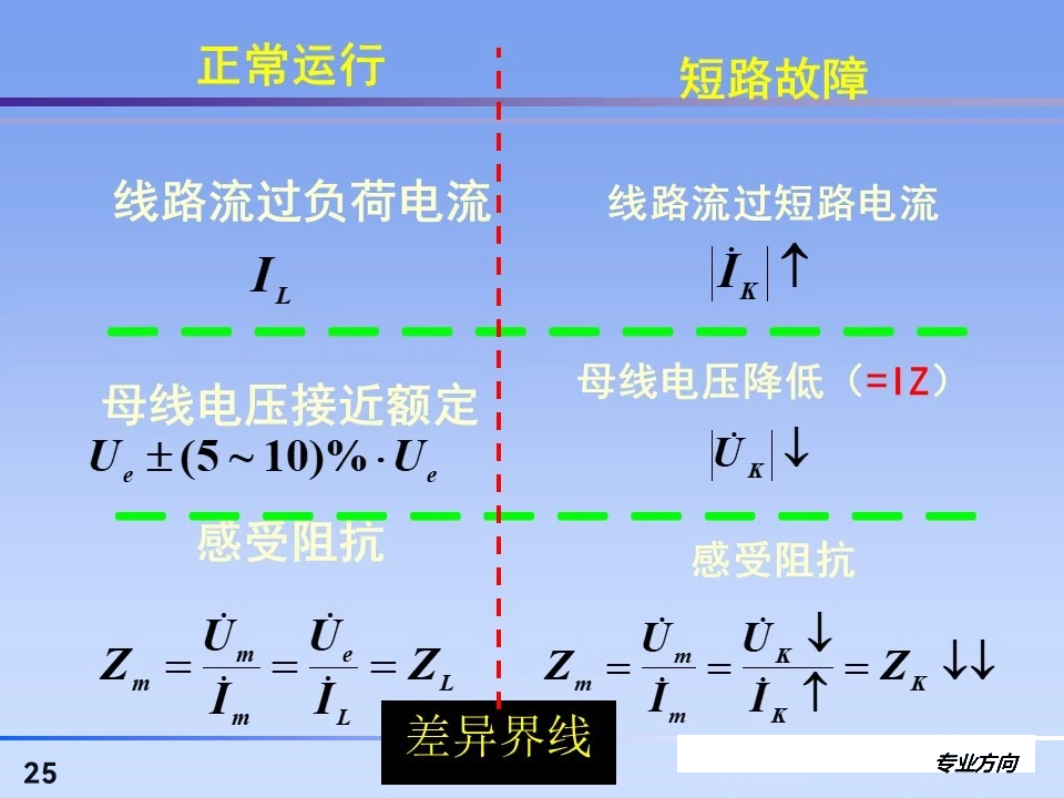 首页| 尊时凯龙中国集团官方网站