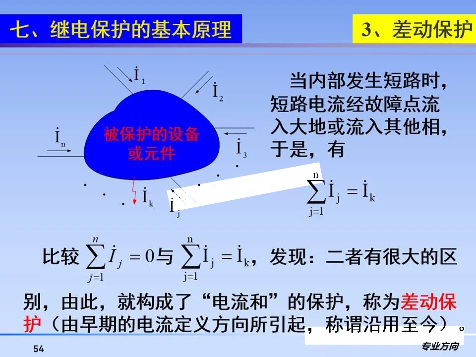 首页| 尊时凯龙中国集团官方网站