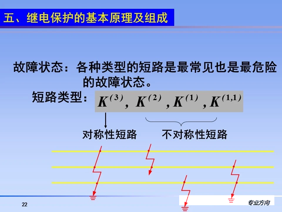 首页| 尊时凯龙中国集团官方网站