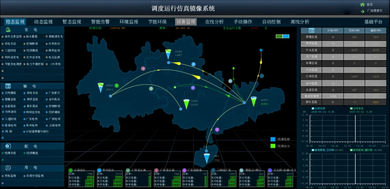 首页| 尊时凯龙中国集团官方网站