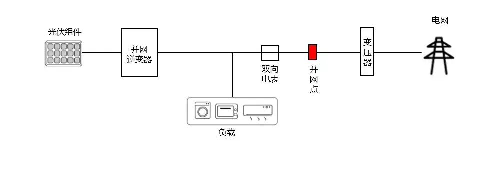首页| 尊时凯龙中国集团官方网站