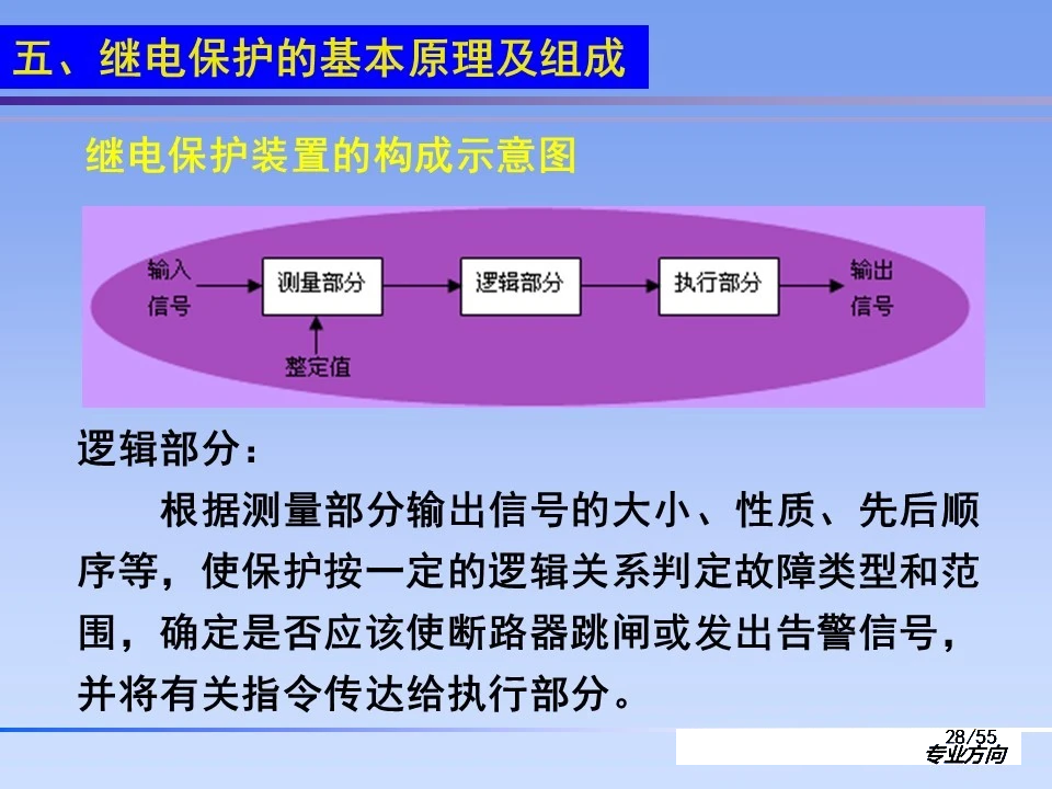 首页| 尊时凯龙中国集团官方网站