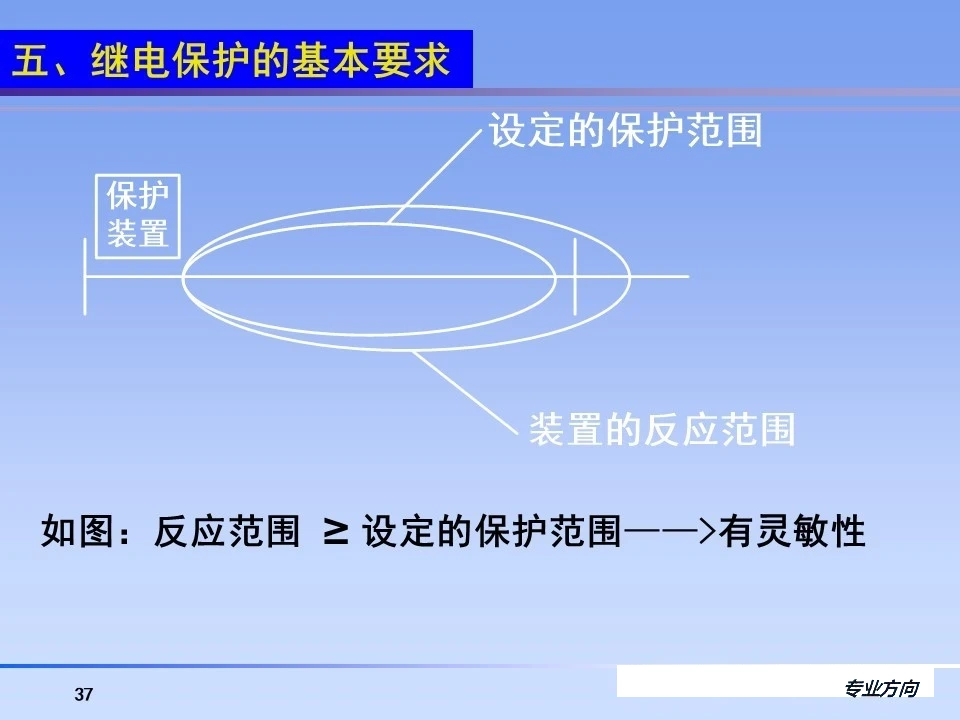 首页| 尊时凯龙中国集团官方网站