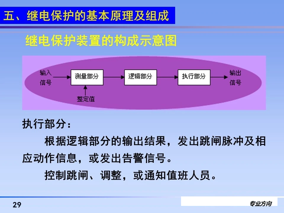 首页| 尊时凯龙中国集团官方网站
