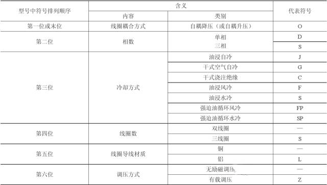 首页| 尊时凯龙中国集团官方网站