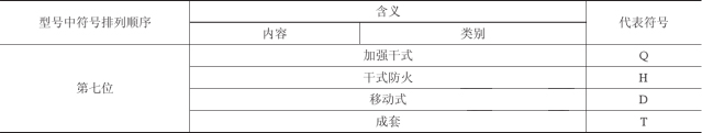 首页| 尊时凯龙中国集团官方网站