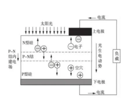 首页| 尊时凯龙中国集团官方网站