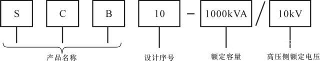 首页| 尊时凯龙中国集团官方网站