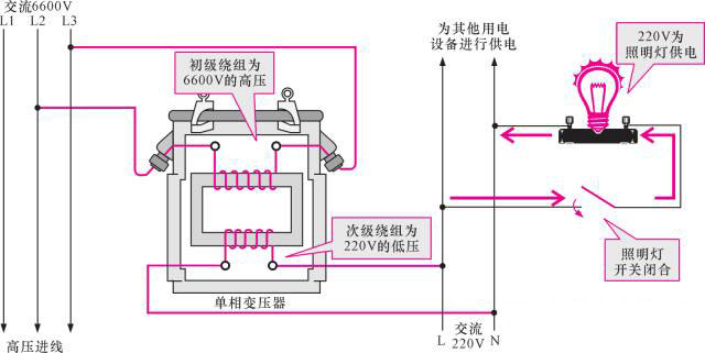 首页| 尊时凯龙中国集团官方网站