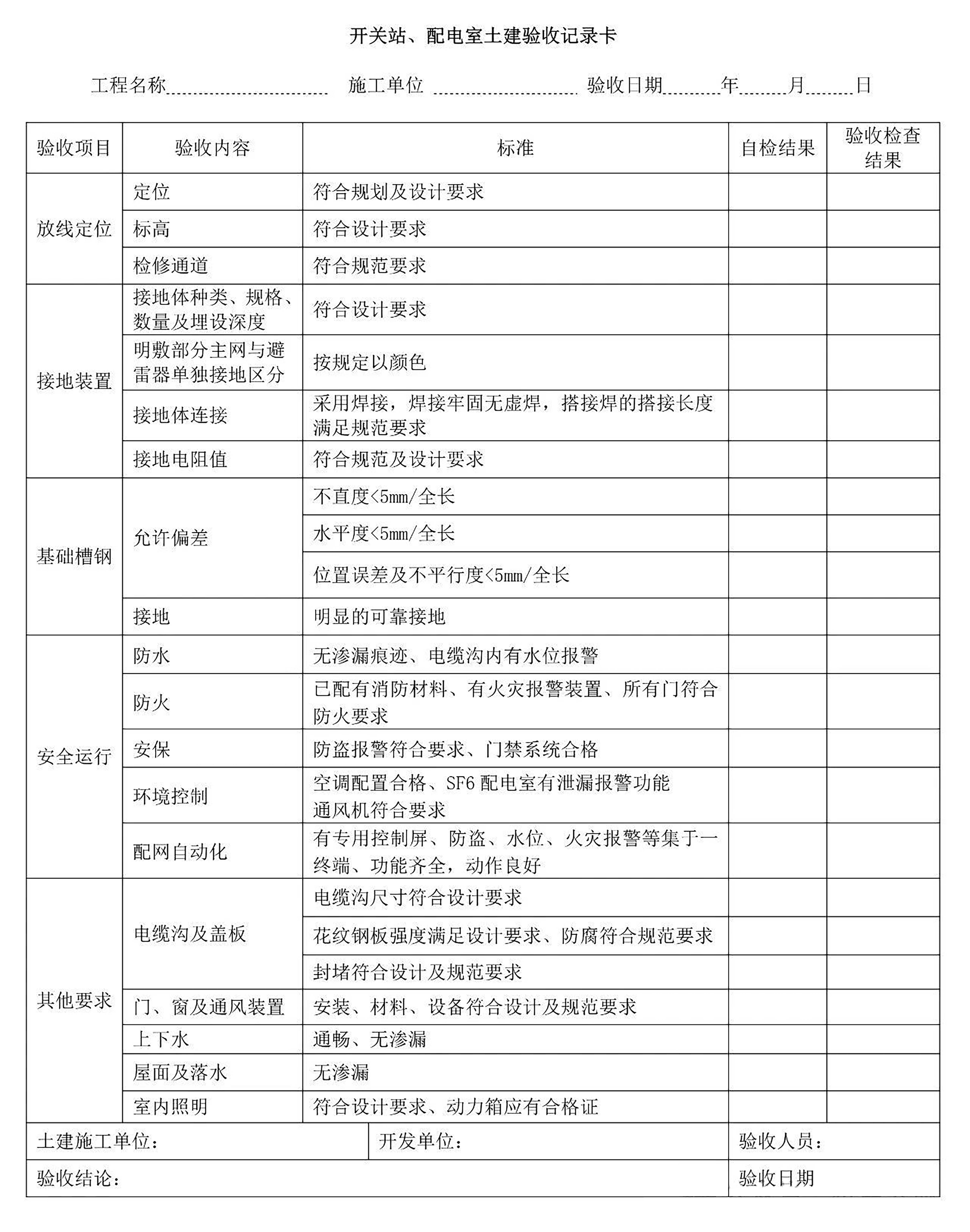 首页| 尊时凯龙中国集团官方网站