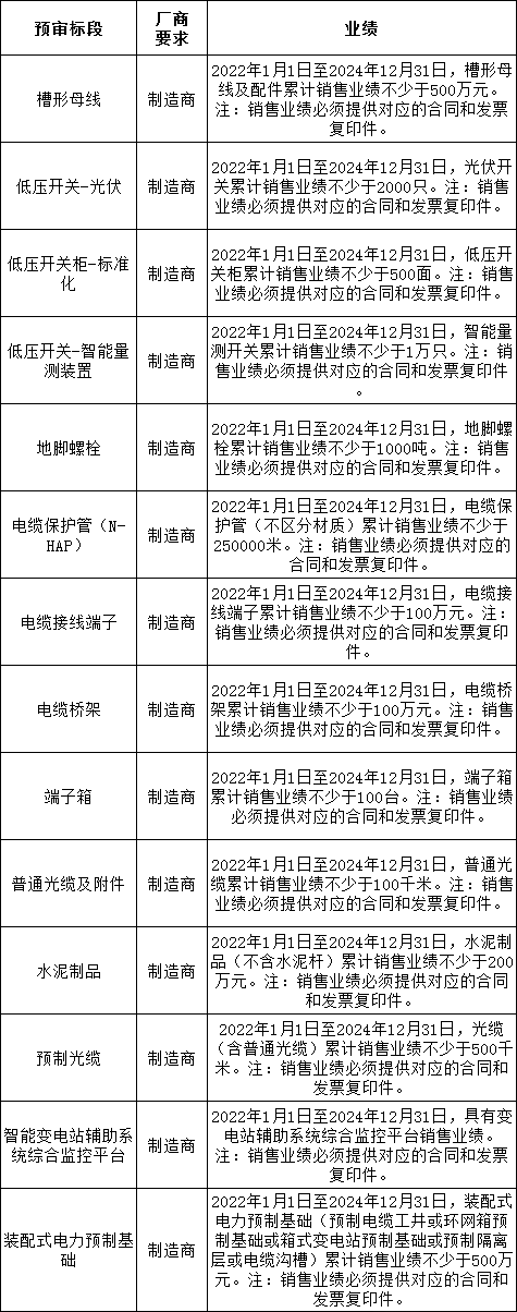 首页| 尊时凯龙中国集团官方网站