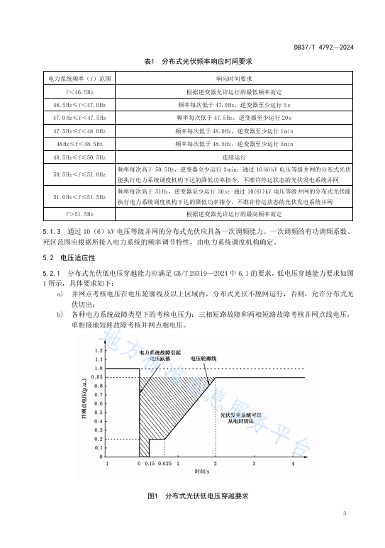 首页| 尊时凯龙中国集团官方网站