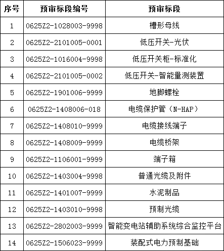 首页| 尊时凯龙中国集团官方网站