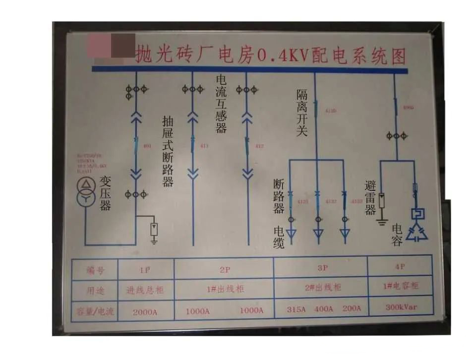 首页| 尊时凯龙中国集团官方网站
