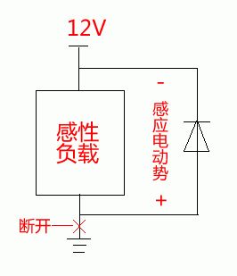 首页| 尊时凯龙中国集团官方网站