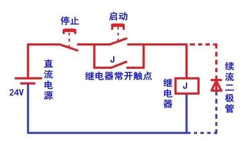 首页| 尊时凯龙中国集团官方网站