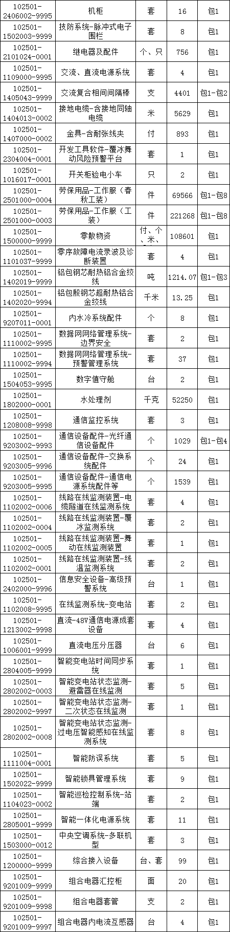 首页| 尊时凯龙中国集团官方网站