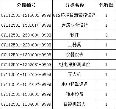首页| 尊时凯龙中国集团官方网站