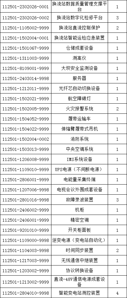 首页| 尊时凯龙中国集团官方网站