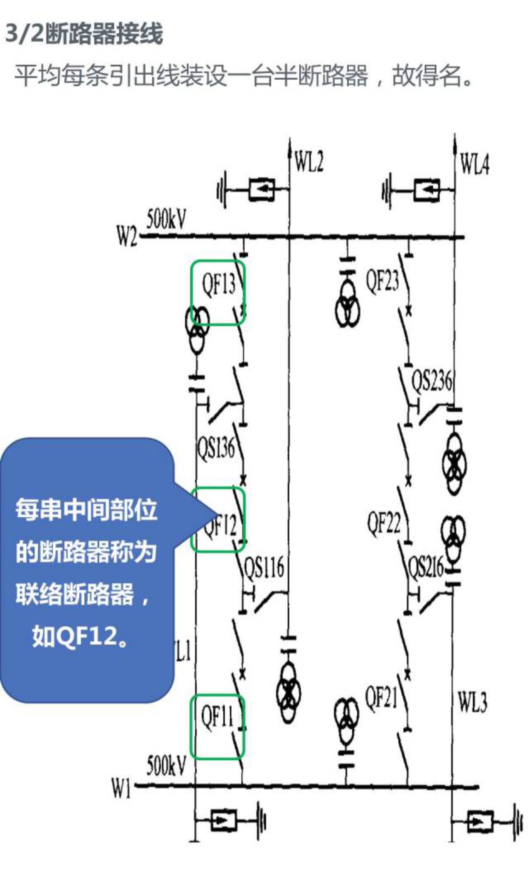首页| 尊时凯龙中国集团官方网站