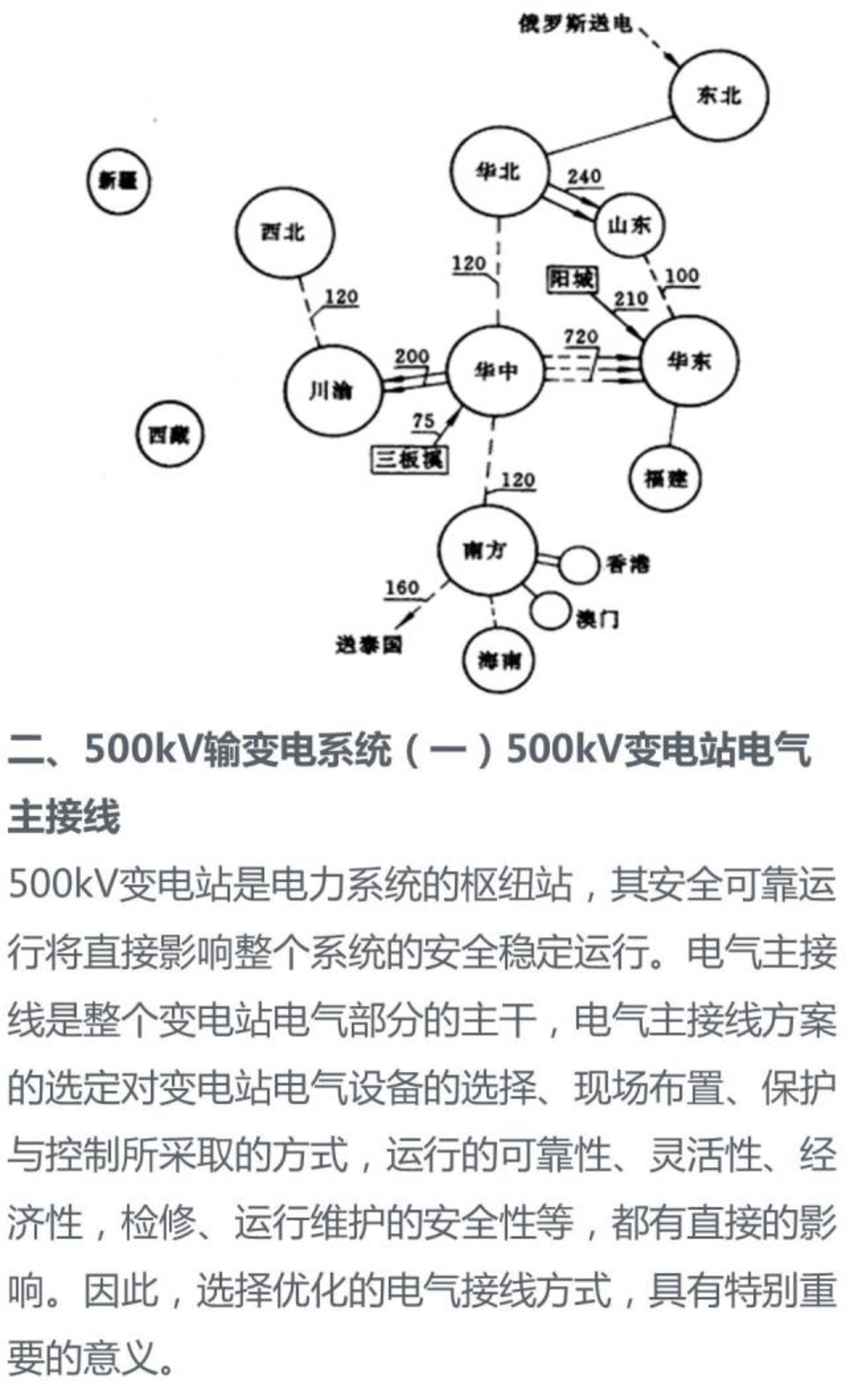 首页| 尊时凯龙中国集团官方网站