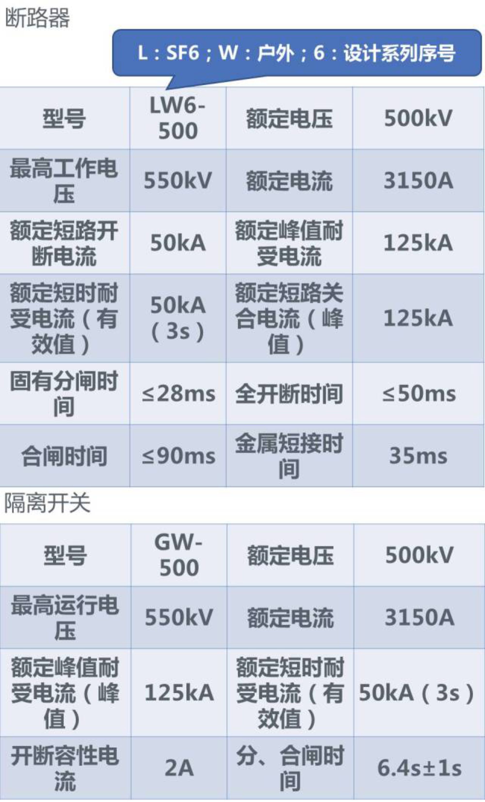 首页| 尊时凯龙中国集团官方网站
