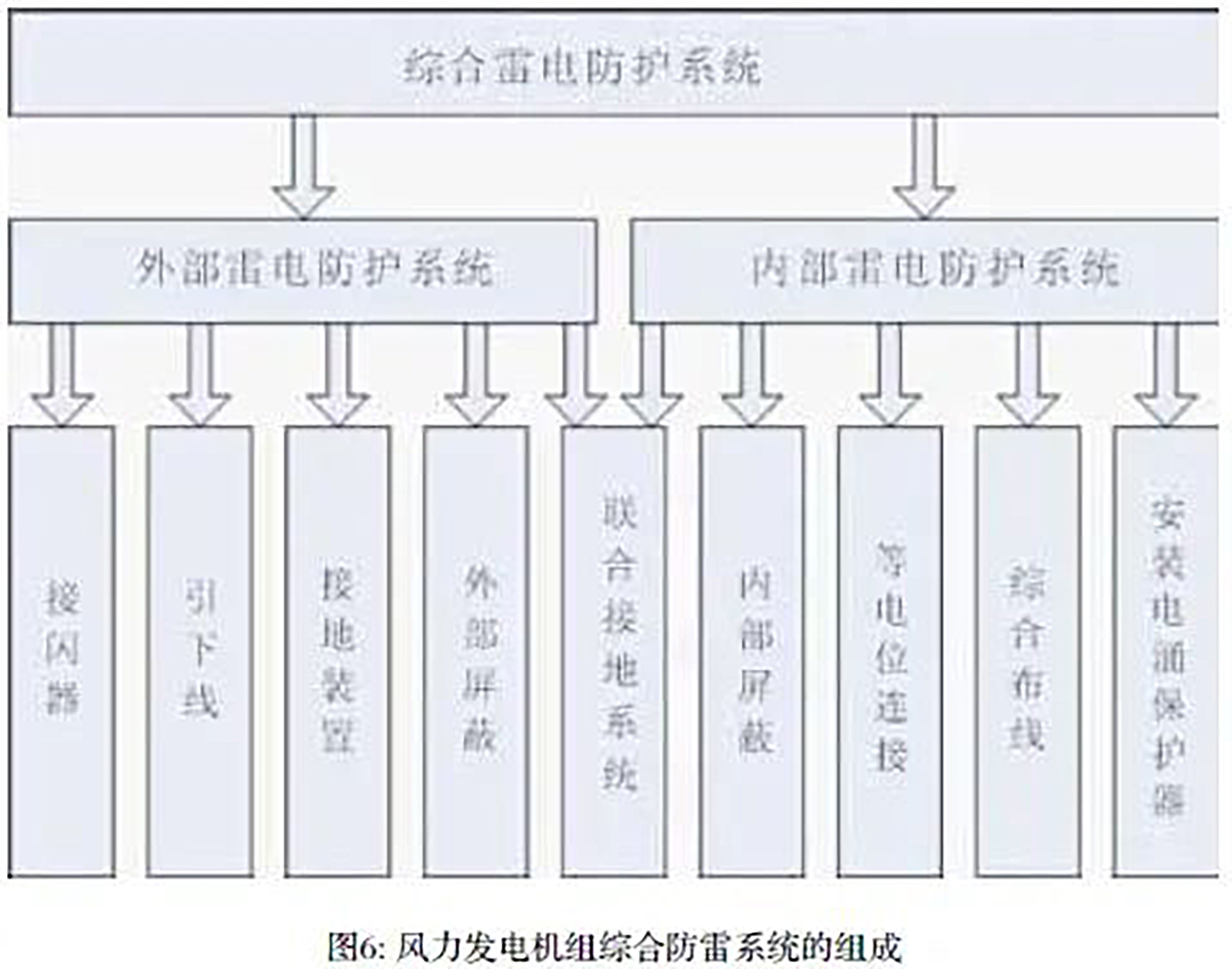 首页| 尊时凯龙中国集团官方网站