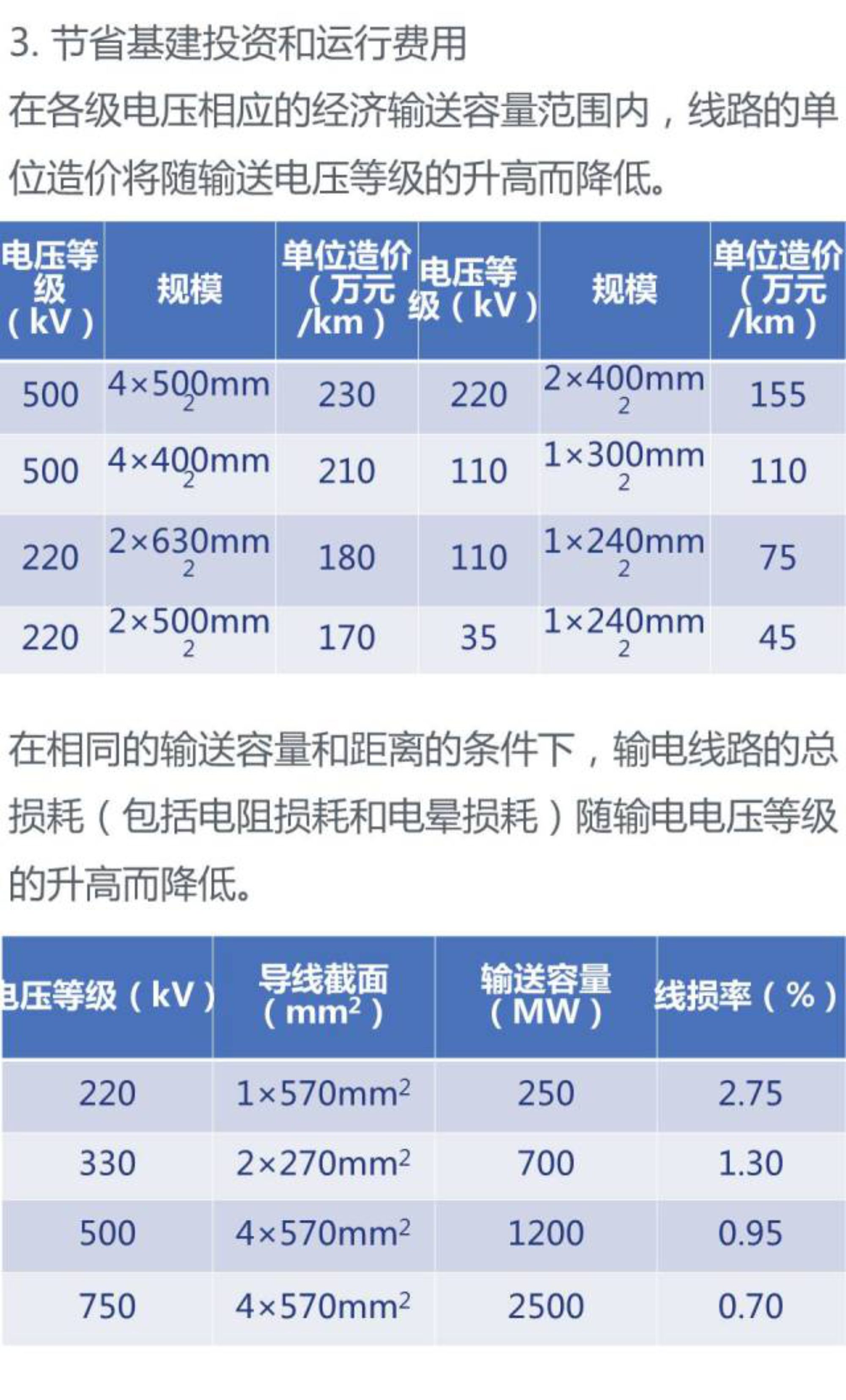首页| 尊时凯龙中国集团官方网站