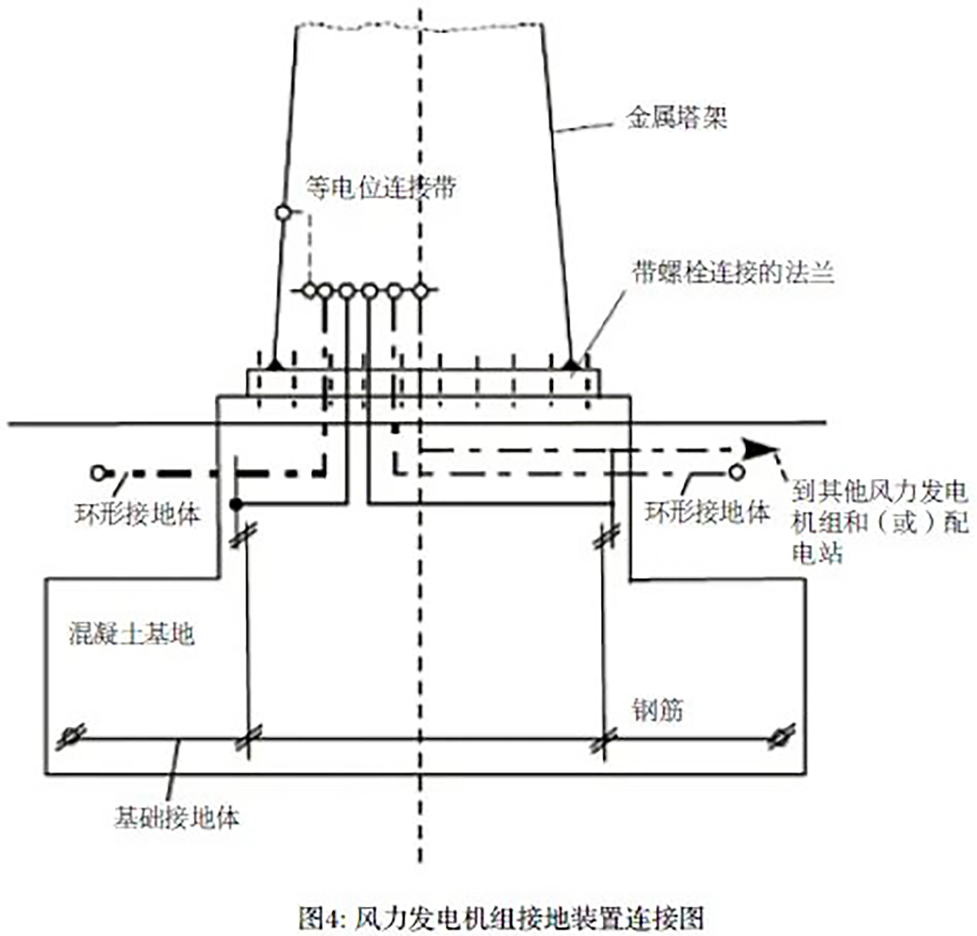 首页| 尊时凯龙中国集团官方网站