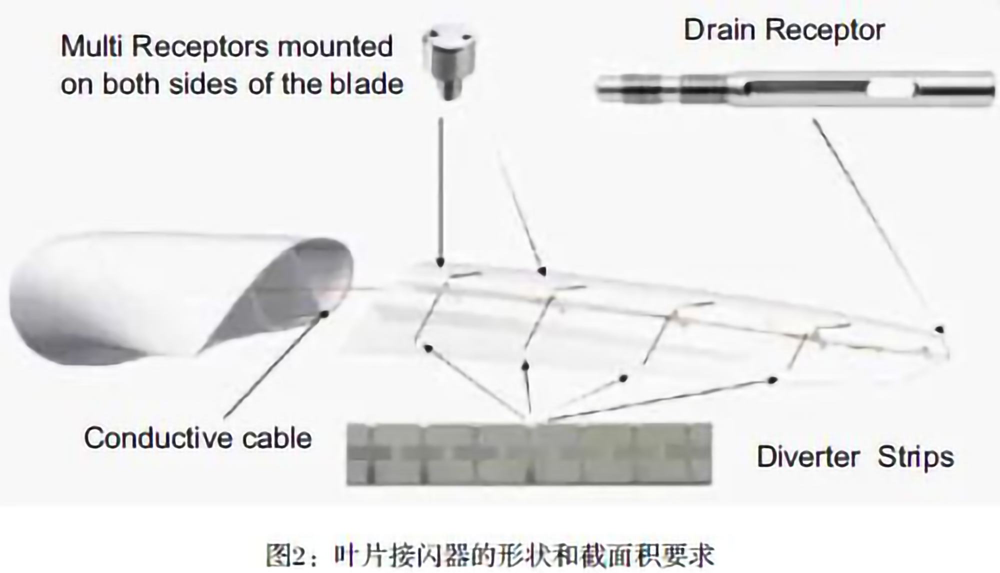 首页| 尊时凯龙中国集团官方网站