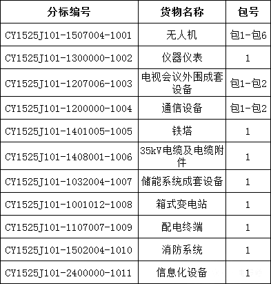 首页| 尊时凯龙中国集团官方网站