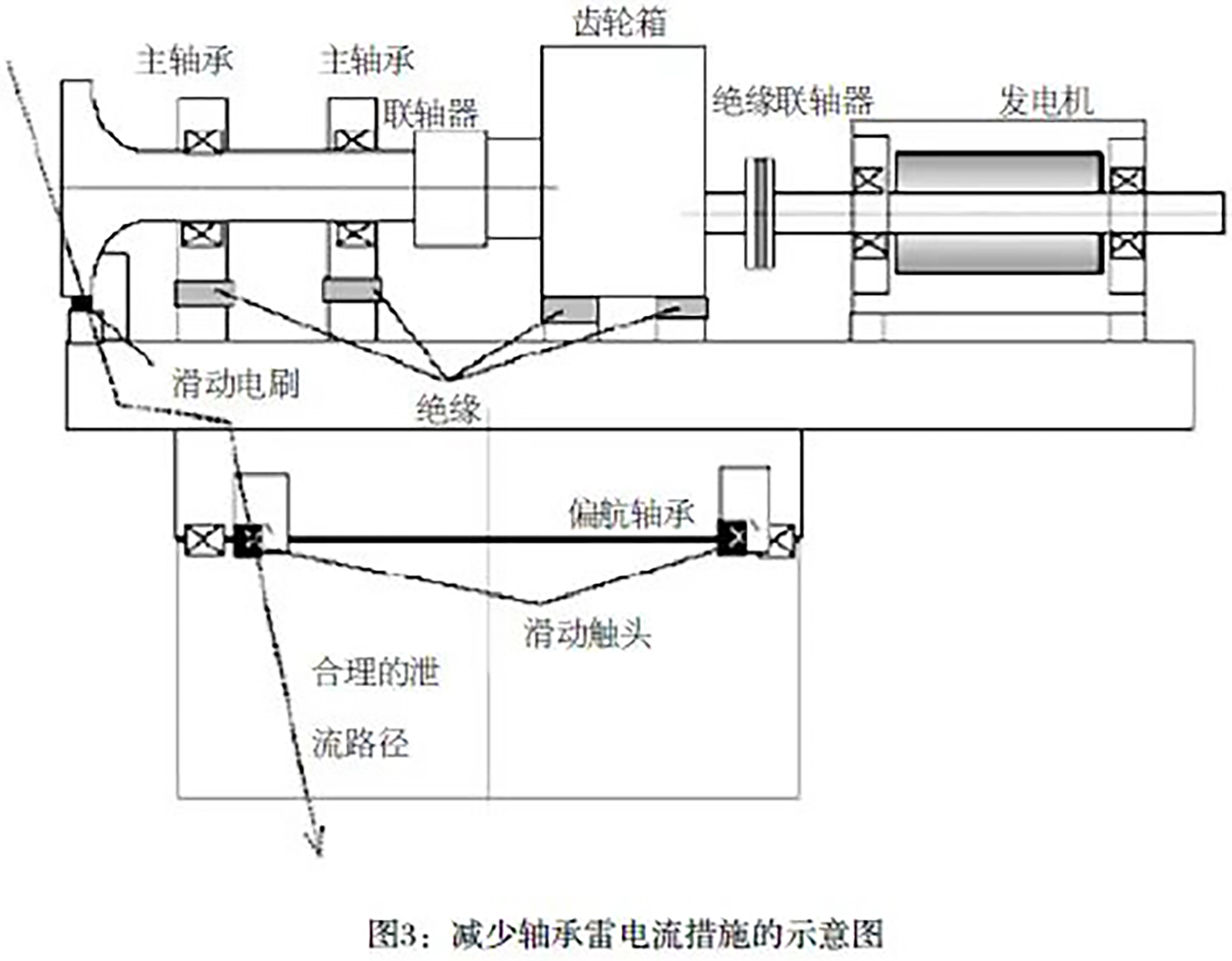 首页| 尊时凯龙中国集团官方网站