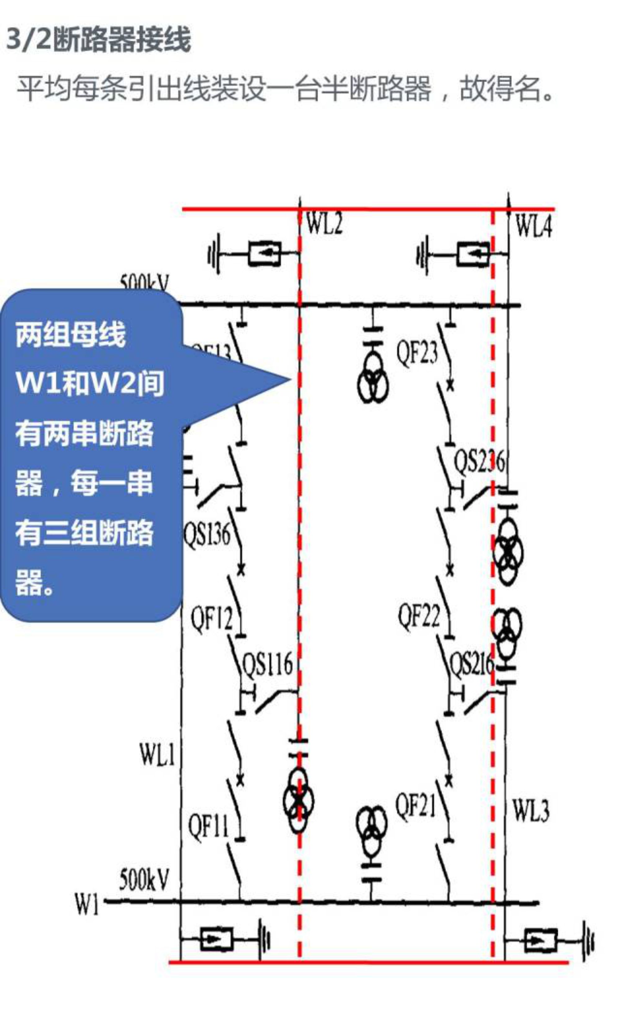首页| 尊时凯龙中国集团官方网站