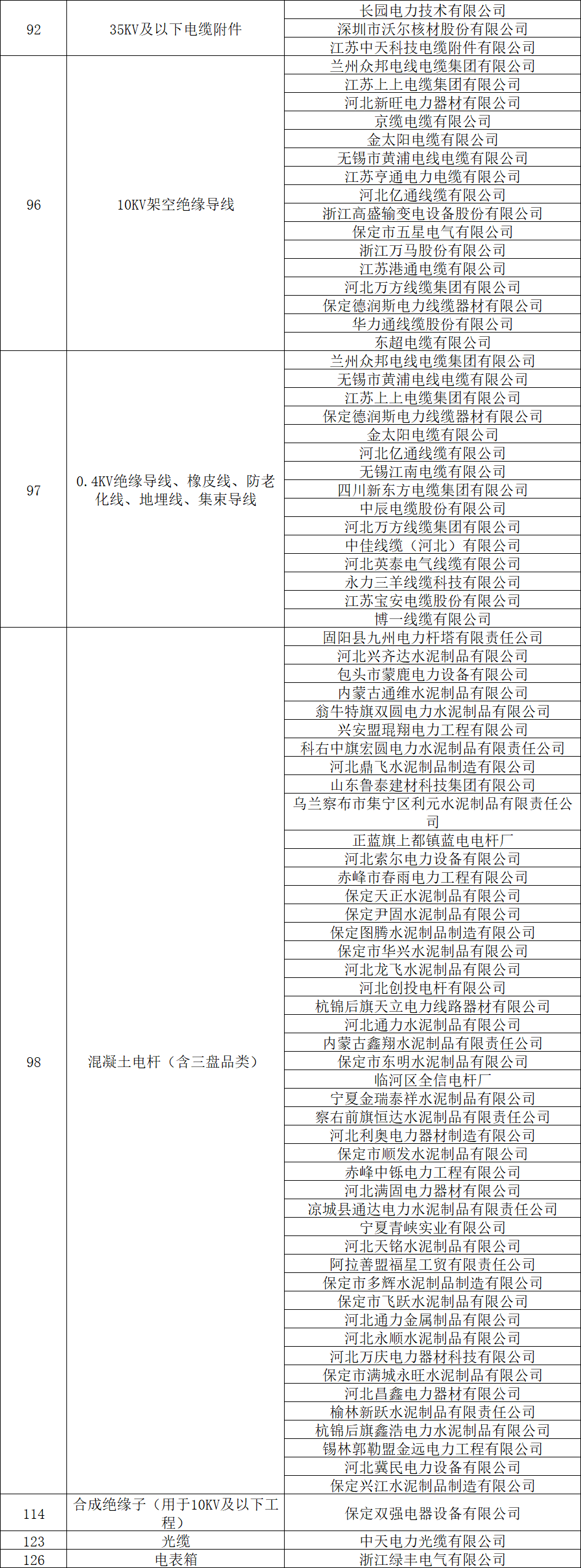 首页| 尊时凯龙中国集团官方网站
