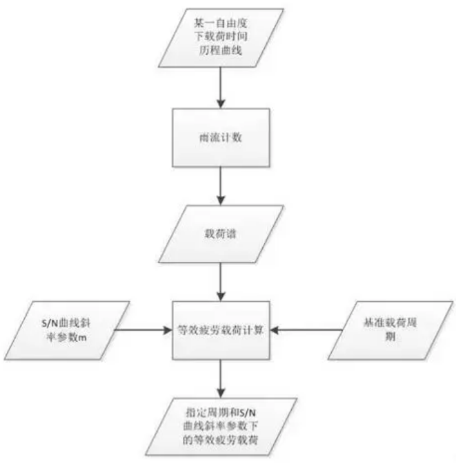 首页| 尊时凯龙中国集团官方网站