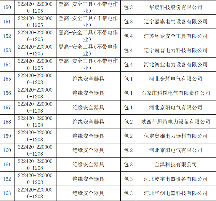 首页| 尊时凯龙中国集团官方网站