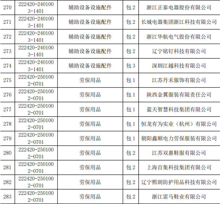 首页| 尊时凯龙中国集团官方网站