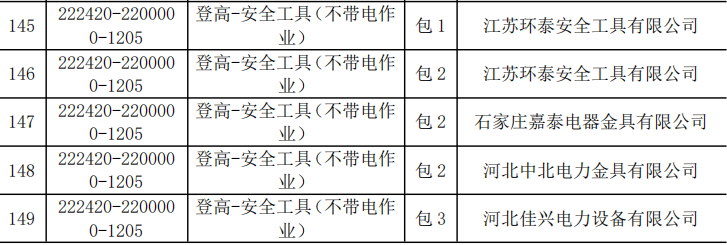 首页| 尊时凯龙中国集团官方网站